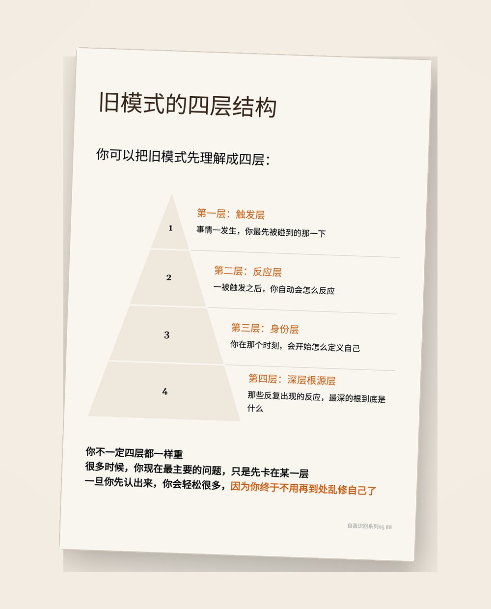 Step 05 内页缩略